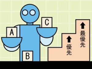 優先順位を測るロボット